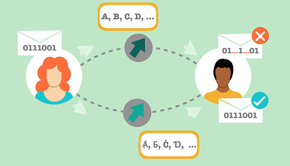 A new alphabet to write and read quantum messages with very fast particles