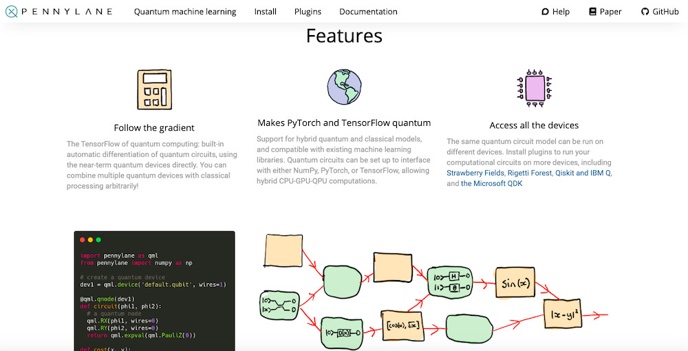 Xanadu Releases PennyLane, the First Dedicated Machine Learning Software for Quantum Computers Xanadu Releases PennyLane, the First Dedicated Machine Learning Software for Quantum Computers