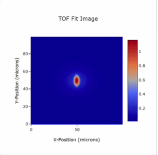 ColdQuanta Announces Quantum Matter on the Cloud