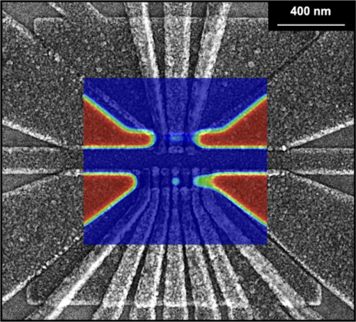 ​Cross-Institutional Collaboration Leads to New Control over Quantum Dot Qubits