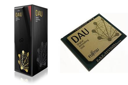 Fujitsu Digital Annealer Revolutionizes Problem Solving with Quantum Acceleration Fujitsu Digital Annealer Revolutionizes Problem Solving with Quantum Acceleration