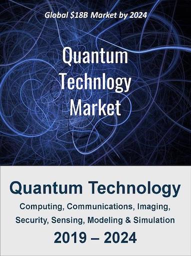 Quantum Technology Markets, 2024 - Global Market will Reach Nearly $18 Billion