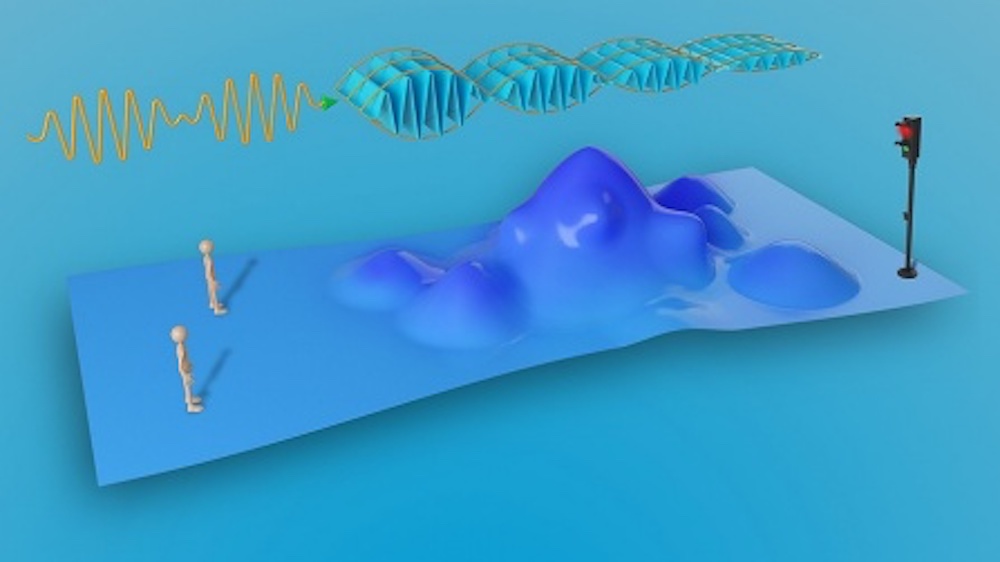 The schematic image show electrons (yellow wavy lines on the left) as quantum waves brought to a halt by the “traffic light” on the right. The mound-like deformations below the waves represent the shaking of atoms. There are also stick figures to help with the traffic analogy. Credit: University at Buffalo.  The schematic image show electrons (yellow wavy lines on the left) as quantum waves brought to a halt by the “traffic light.” The mound-like deformations below the waves represent the shaking of atoms. Credit: University at Buffalo.