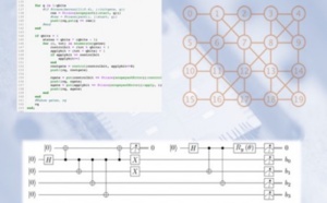 Berkeley Lab Part of Two Five-Year, Multi-Million Dollar Quantum Computing Projects Berkeley Lab Part of Two Five-Year, Multi-Million Dollar Quantum Computing Projects