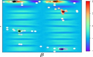 DOE awards Argonne $4.15 million for research in quantum computing and networking