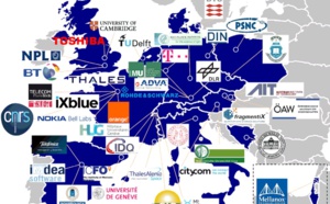 Four Swiss Organizations Receive Funding from the European Union as part of OPENQKD, a Secure Quantum Communication Infrastructure Four Swiss Organizations Receive Funding from the European Union as part of OPENQKD, a Secure Quantum Communication Infrastructure