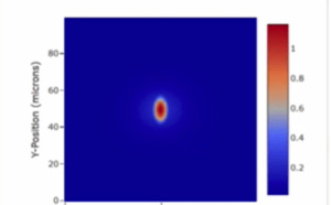 ColdQuanta Announces Quantum Matter on the Cloud