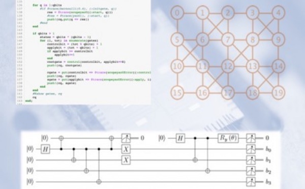 Berkeley Lab Part of Two Five-Year, Multi-Million Dollar Quantum Computing Projects
