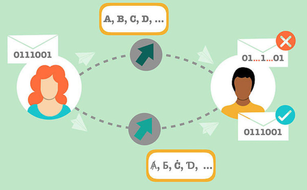A new alphabet to write and read quantum messages with very fast particles