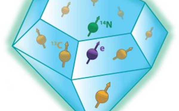 Fully controllable and highly stable 10-qubit chip paves way for larger quantum processor