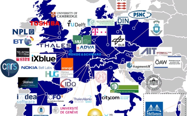 Four Swiss Organizations Receive Funding from the European Union as part of OPENQKD, a Secure Quantum Communication Infrastructure