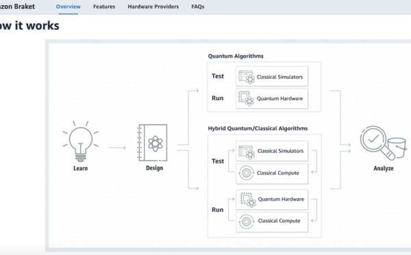 IonQ Helps Bring Quantum Computing to Life on Amazon Web Services