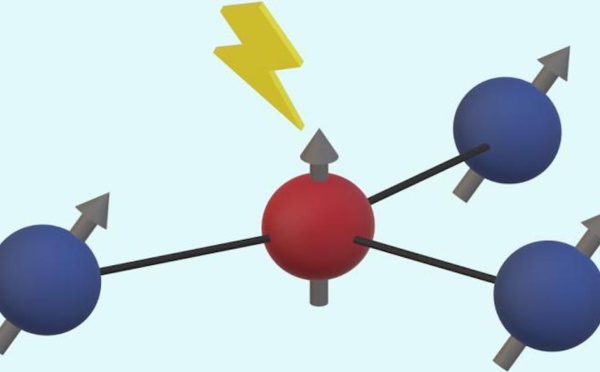 New error correction method provides key step toward quantum computing