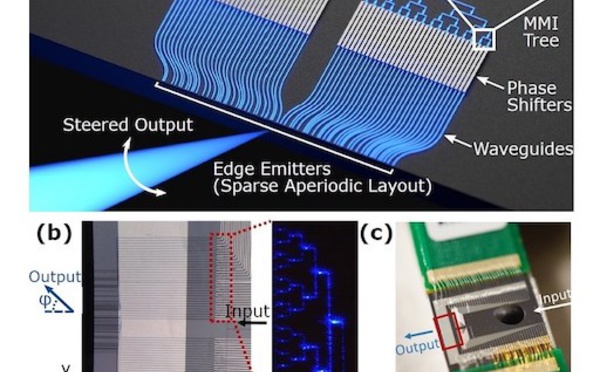 ​Chip-Based Device Opens New Doors for Augmented Reality and Quantum Computing