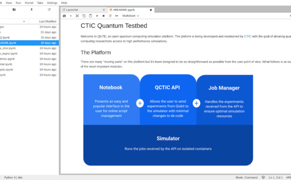 CTIC launches Qute Platform: Europe's pioneering Quantum Simulation Platform