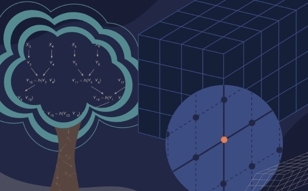 NIST Announces First Four Quantum-Resistant Cryptographic Algorithms