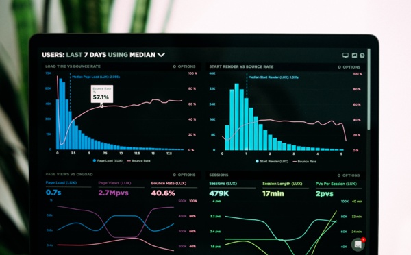 ​Quantum Computing Market to Expand by 500% by 2028 | 86% of Investments in Quantum Computing Comes from 4 countries